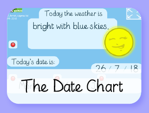 Ict Date Chart