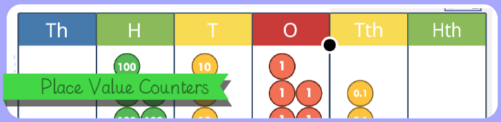 place value counters
