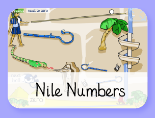 Nile Numbers