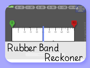 Rubber Band Reckoner