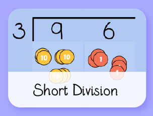 Short Division