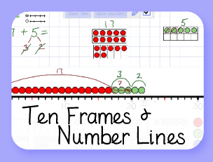 Ten Frame & Number Line