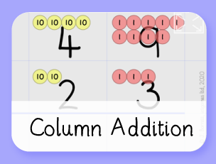 Column Method Addition